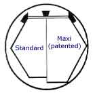Maxi Patented(tm) Plating Barrels