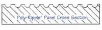 Polly Ripple Panel with Cross Section for Barrel Plating Equipment